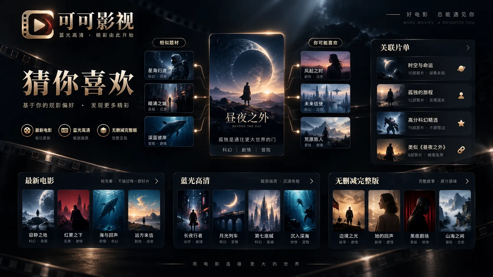 剪辑结构与声音